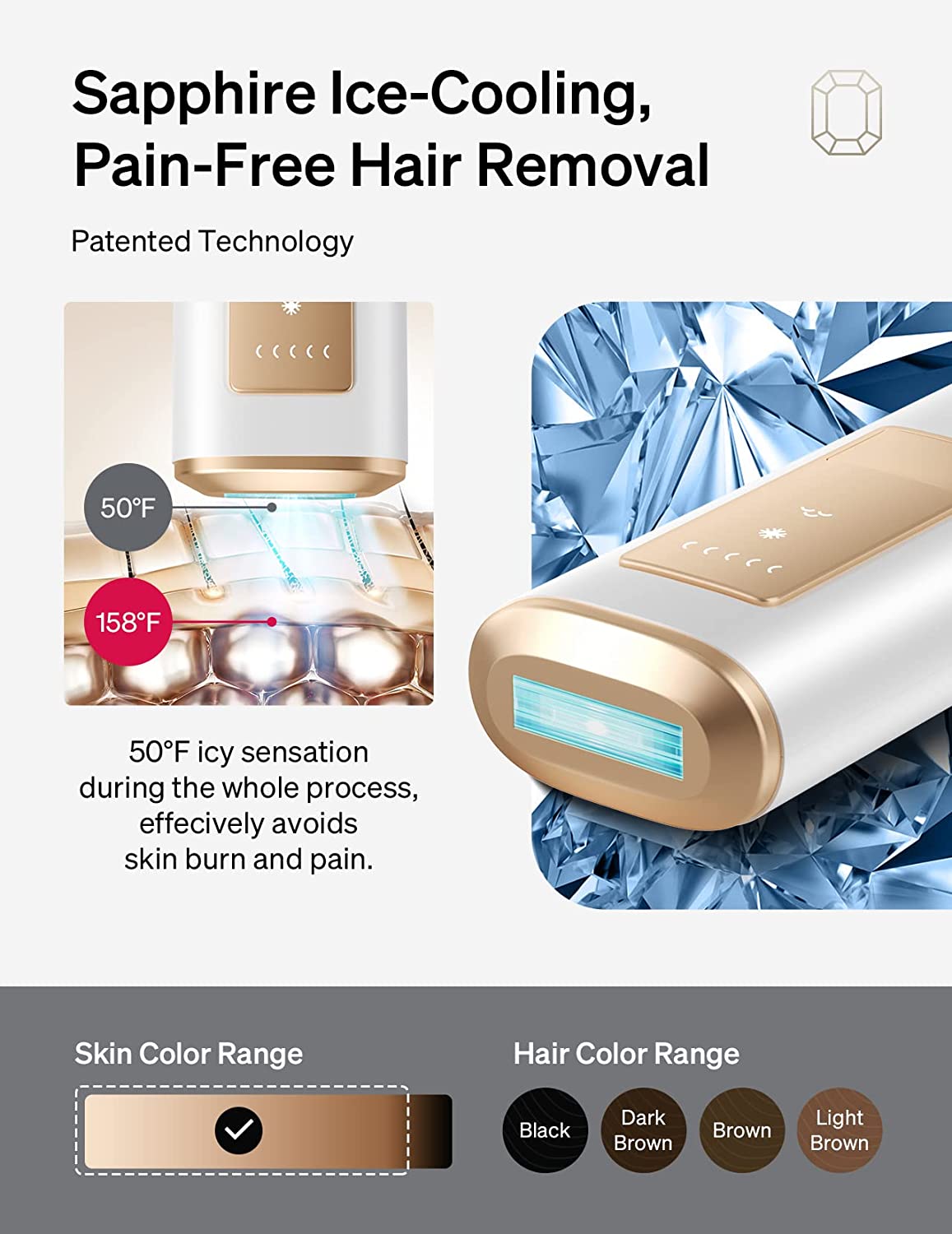 Ulike Laser Hair Removal for Women and Men, Sapphire Air Ice-Cooling Painless IPL Hair Removal for Salon-Level Result at Home, Safe and Long-Lasting Hair Reduction for Body, Face & Bikini - Image 2